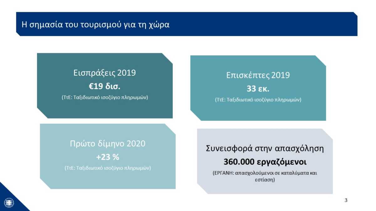 presentation slide 2