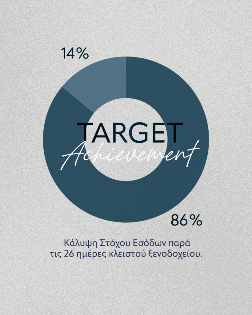 zoera suites by ethos chart (1)