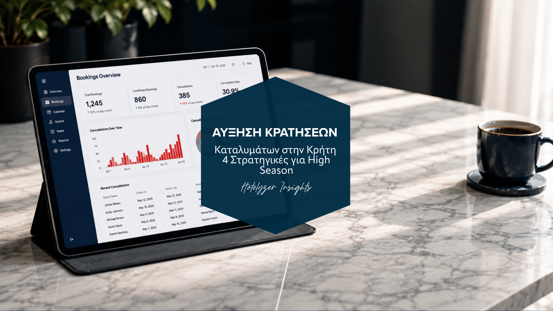 ακύρωση κράτησης